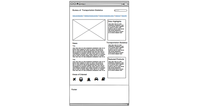 wireframe